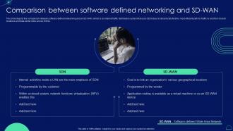 Comparison Between Software Defined Networking And Sd Wan