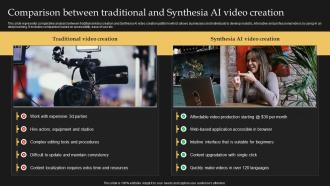 Comparison Between Traditional And Synthesia AI Video Creation Synthesia AI Text To Video AI SS V