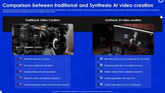 Comparison Between Traditional Video Creation Synthesia AI Video Generation Platform AI SS