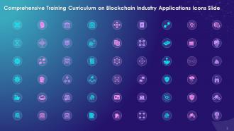 Comparison Between Two Different Types Of Tokens Training Ppt