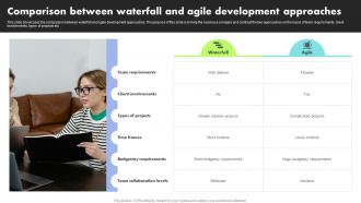 Comparison Between Waterfall And Agile Development Approaches