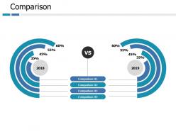 Comparison Business Ppt Portfolio Slide Portrait