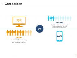 Comparison case competition ppt graphics