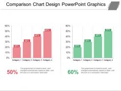 Comparison chart design powerpoint graphics