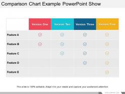 Comparison chart example powerpoint show