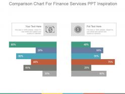Comparison chart for finance services ppt inspiration