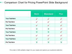 Comparison Chart For Pricing Powerpoint Slide Background