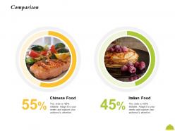 Comparison chinese food m2428 ppt powerpoint presentation styles slide