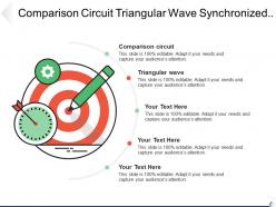 Comparison circuit triangular wave synchronized supply voltage either review