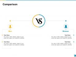 Comparison developing and managing trade marketing plan ppt icons