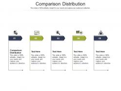 Comparison distribution ppt powerpoint presentation pictures show cpb
