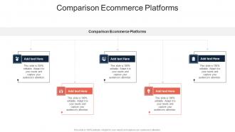 Comparison Ecommerce Platforms In Powerpoint And Google Slides Cpb