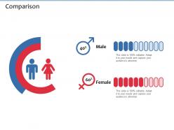 Comparison female m2706 ppt powerpoint presentation styles slide portrait