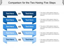 Comparison for the two having five steps