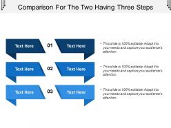 Comparison For The Two Having Three Steps