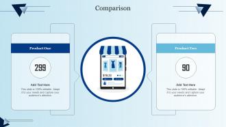 Comparison Integrating Mobile Marketing With Ecommerce Platform MKT SS V