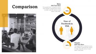 Comparison Launch Multiple Brands To Capture Market Share Ppt Slides Diagrams