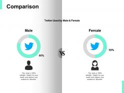 Comparison male and female d114 ppt powerpoint presentation icon guidelines