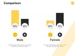 Comparison male and female d327 ppt powerpoint presentation ideas