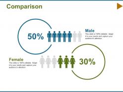Comparison male and female f464 ppt infographic template graphics design