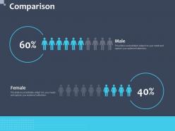 Comparison male and female n240 ppt powerpoint presentation show