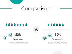 Comparison male and female ppt powerpoint presentation slides graphics