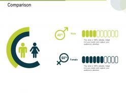Comparison male feamle c1641 ppt powerpoint presentation professional infographics