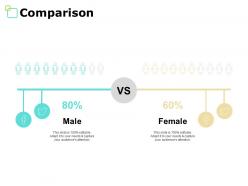 Comparison male female b44 ppt powerpoint presentation diagram lists