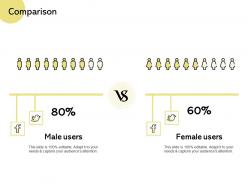 Comparison male female c264 ppt powerpoint presentation layouts example