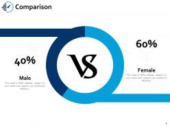 Comparison male female i122 ppt powerpoint presentation inspiration skills