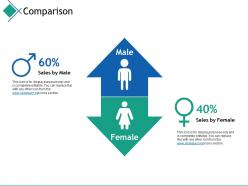 Comparison male female i22 ppt powerpoint presentation file outline