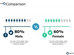 Comparison male female i39 ppt powerpoint presentation file backgrounds