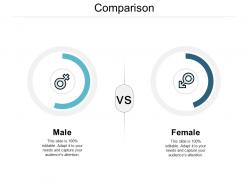 Comparison male female j133 ppt powerpoint presentation diagram lists