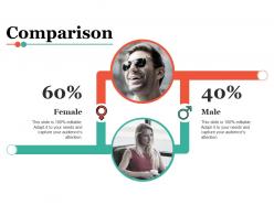 Comparison male female ppt infographic template demonstration