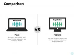 Comparison male female ppt powerpoint presentation file formats