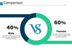 Comparison male female ppt powerpoint presentation file pictures