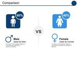 Comparison male female ppt powerpoint presentation file show