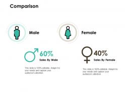 Comparison male female ppt powerpoint presentation show layouts
