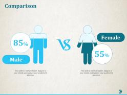 Comparison male female ppt professional infographic template