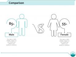 Comparison male female ppt slides example introduction