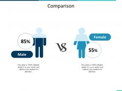 Comparison male female ppt summary infographic template