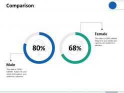 Comparison male female ppt visual aids infographic template