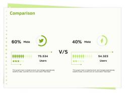 Comparison male m304 ppt powerpoint presentation show infographic template