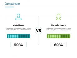 Comparison male users a537 ppt powerpoint presentation summary graphics