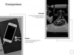 Comparison management l410 ppt powerpoint presentation layout