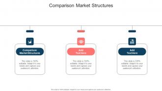 Comparison Market Structures In Powerpoint And Google Slides Cpb
