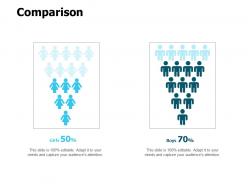 Comparison marketing ppt powerpoint presentation infographics inspiration