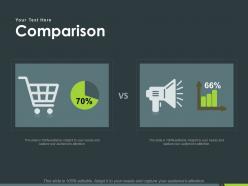 Comparison marketing ppt powerpoint presentation infographics skills