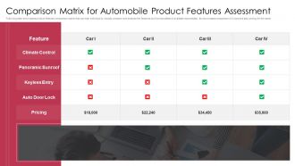 Comparison Matrix For Automobile Product Features Assessment