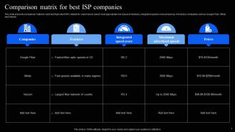 Comparison Matrix For Best ISP Companies